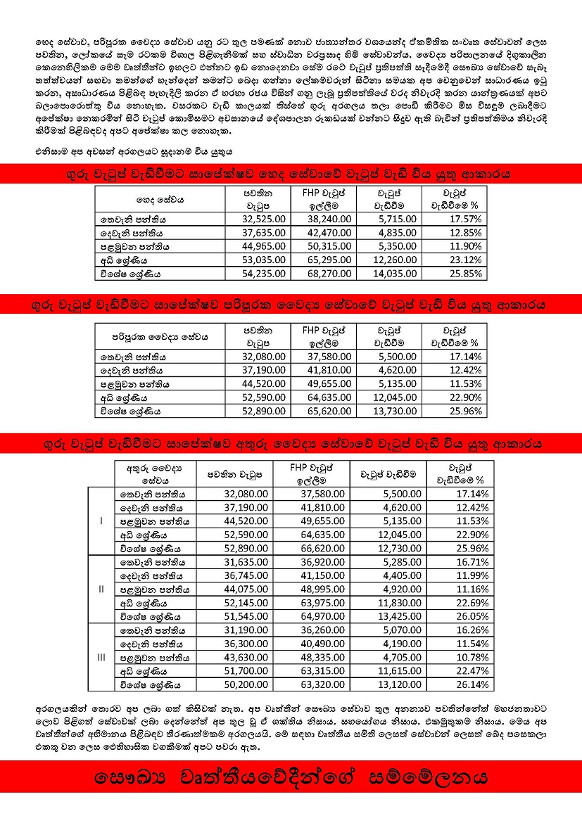 Salary Comparison 22 01 2022 Page 2