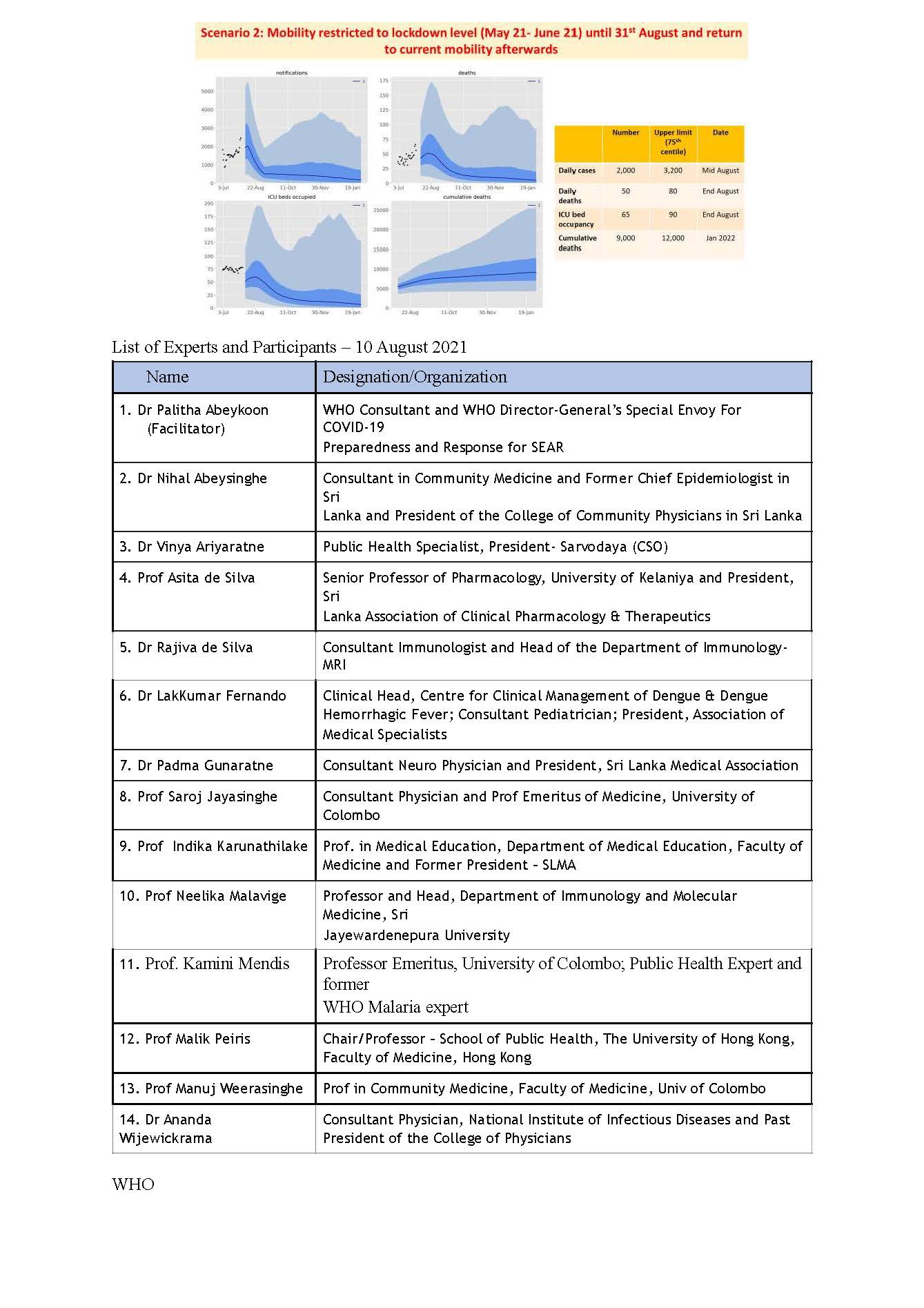 WHO expert committee report Page 4